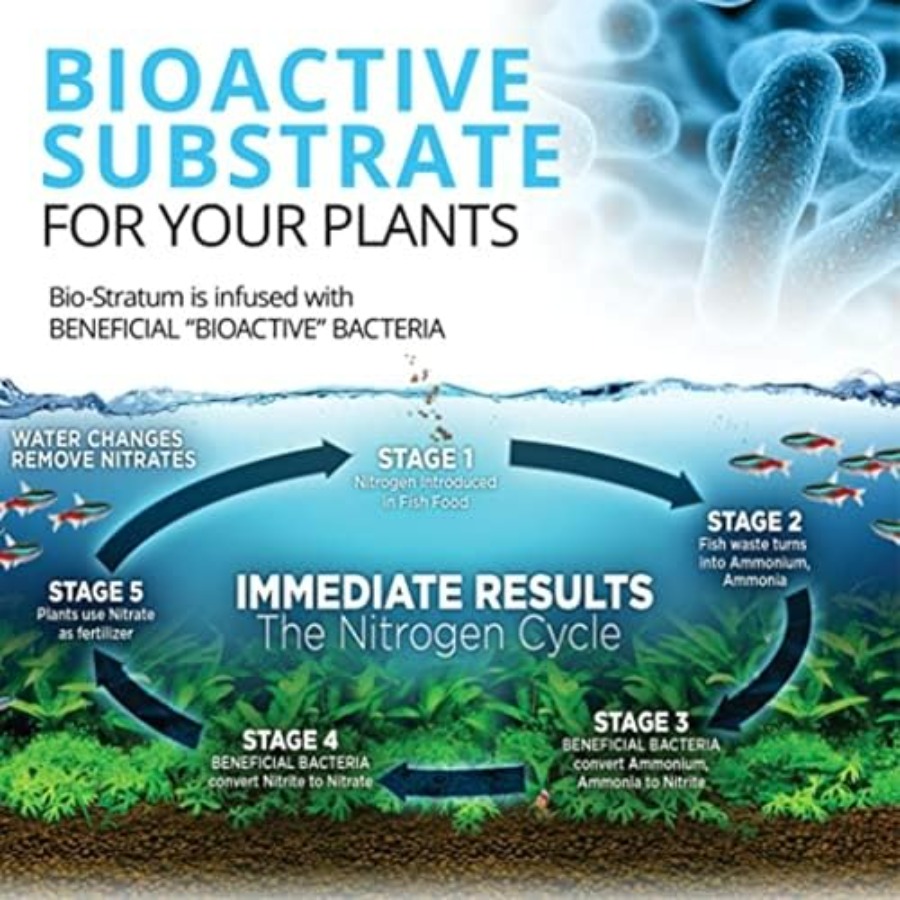 12698 Natural Mineral-Rich Vol - Aquarium Planted Soil recension och pris