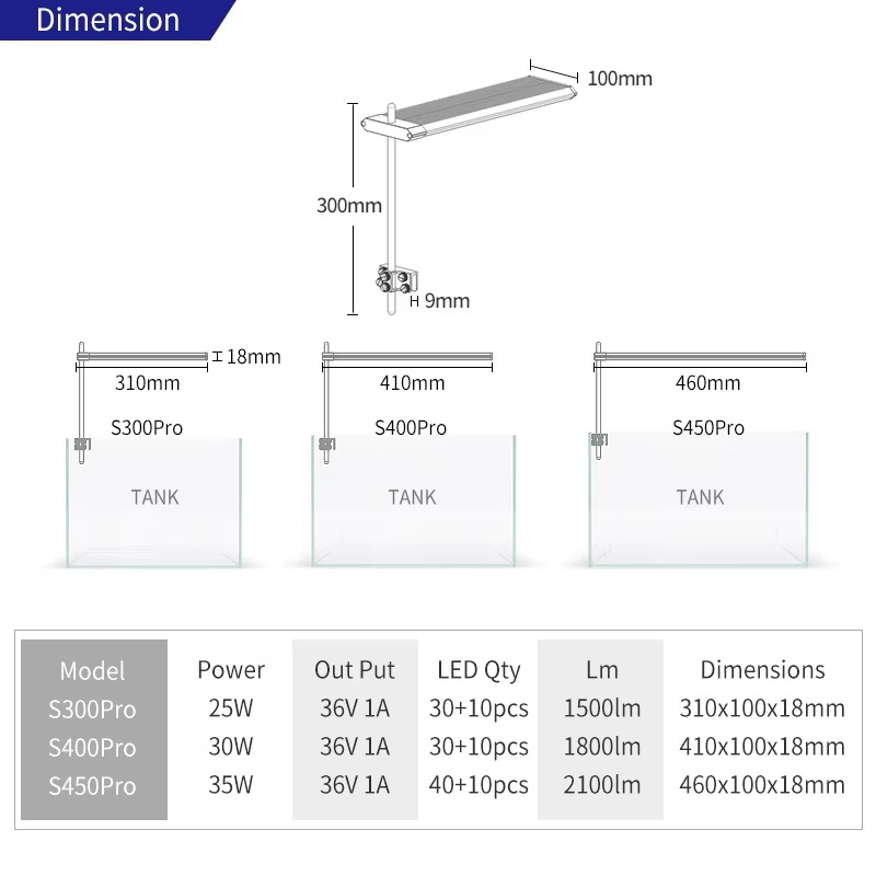 S450 35W RGB UV Full Spectrum  - Planted Aquarium Uv Light recension och pris