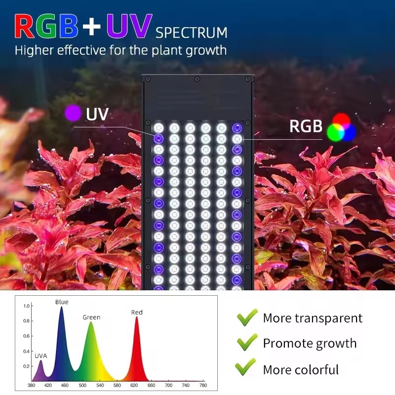 Z400Z Pro Aquarium LED Light C - Planted Aquarium Uv Light recension och pris