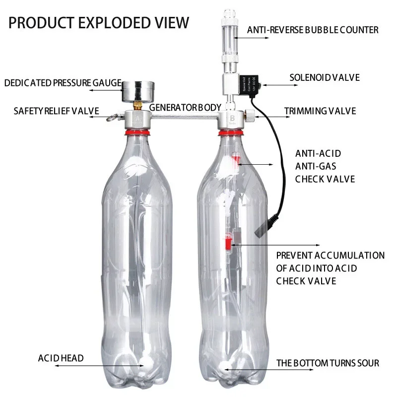 ZRDR Aquarium DIY CO2 generato - Aquarium Plant Delivery recension och pris