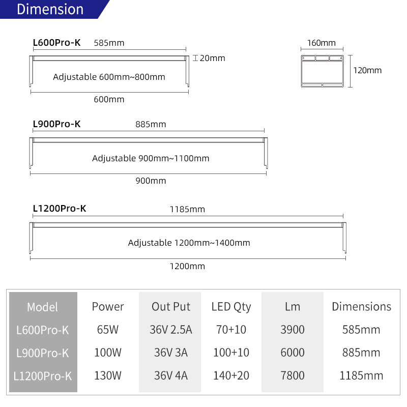Week Aqua L Series LED Aquariu - Planted Aquarium Uv Light recension och pris