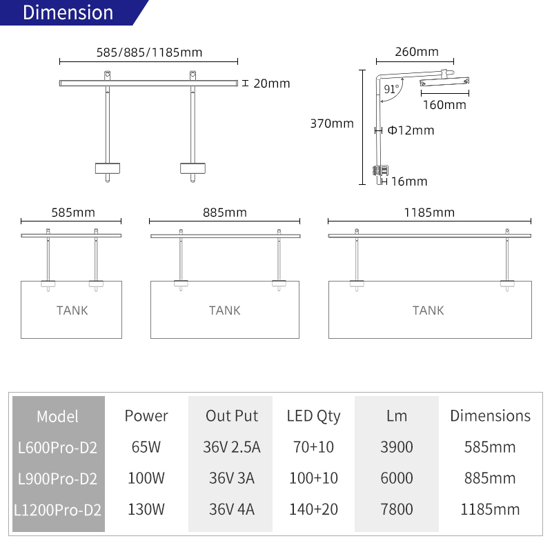 Week Aqua L Series LED Aquariu - Planted Aquarium Uv Light recension och pris