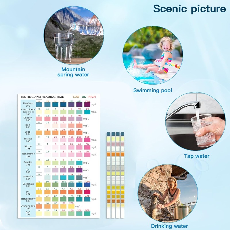 Aquarium Test Strips Freshwate - Planted Aquarium Test Kit recension och pris
