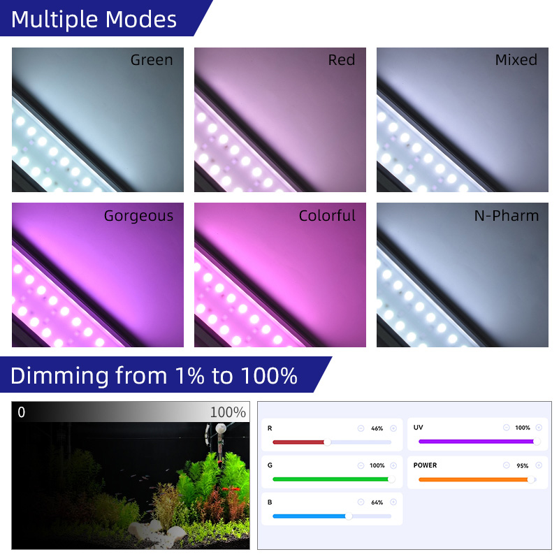 ZXY Hot Sales WEEK AQUA M1200P - Planted Aquarium Uv Light recension och pris
