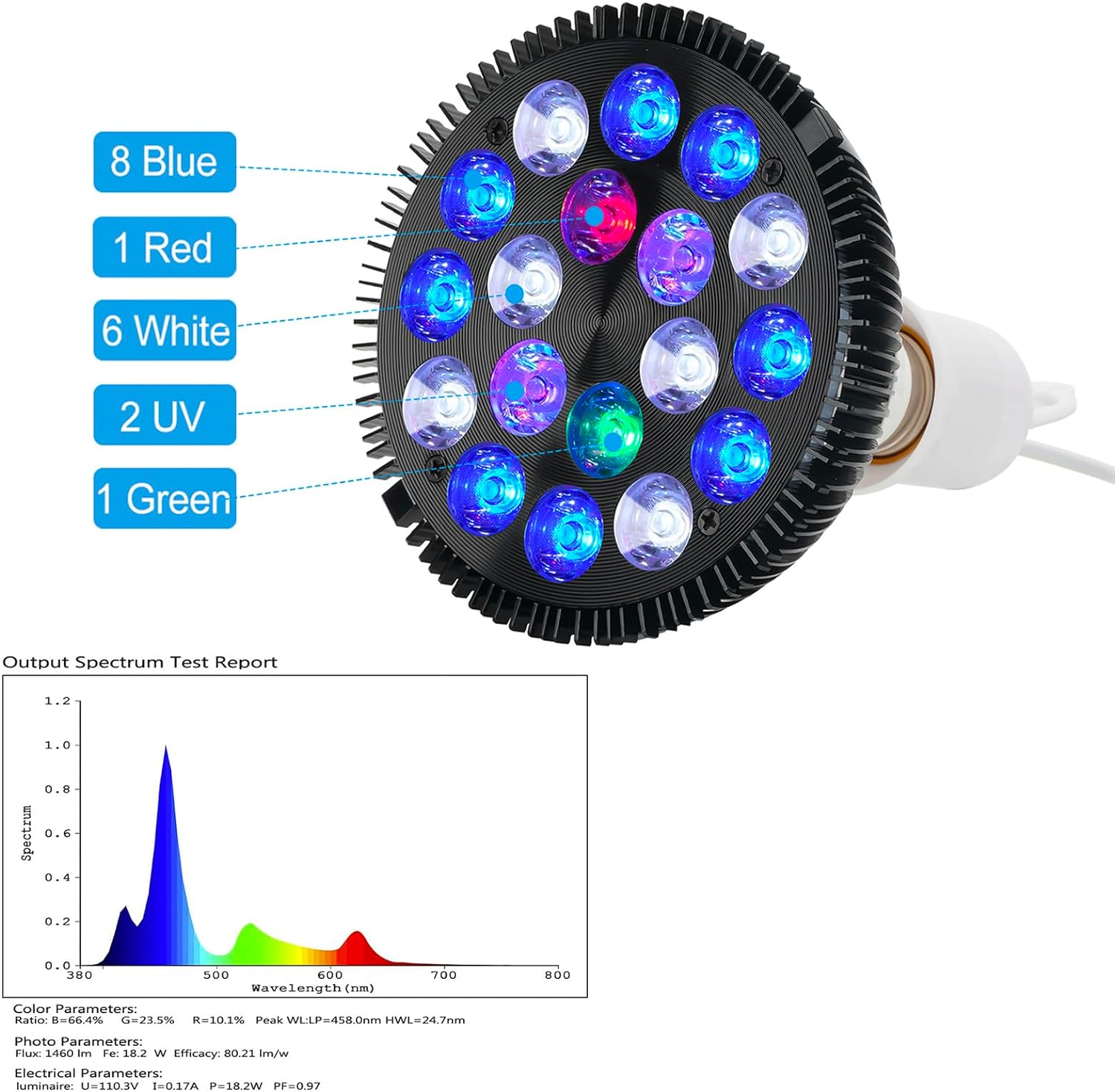 LED Aquarium Lights Bulb 18W S - Planted Aquarium Uv Light recension och pris